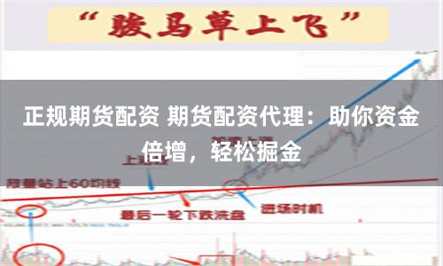 正规期货配资 期货配资代理：助你资金倍增，轻松掘金