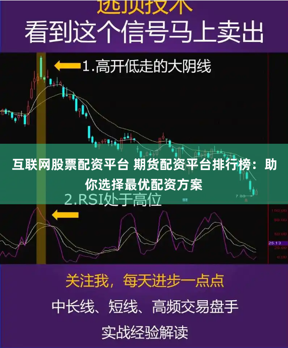 互联网股票配资平台 期货配资平台排行榜：助你选择最优配资方案